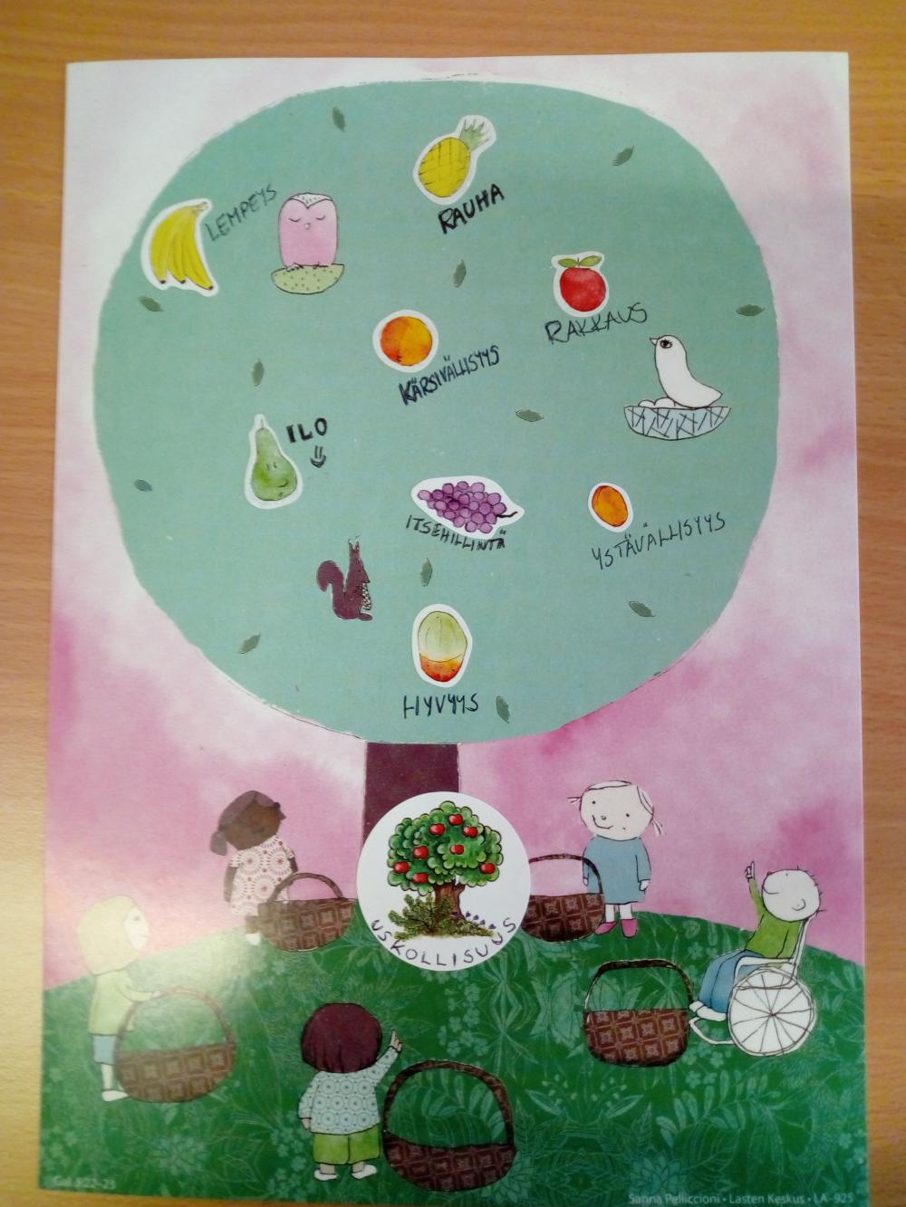 Kirjepyhäkoulun taulu: puu, jossa hedelmiä, puun alla lapsia.